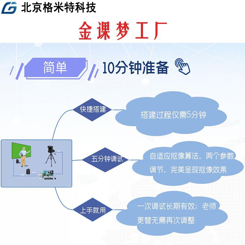 格米特微课慕课录制-高清教学直播录播设备