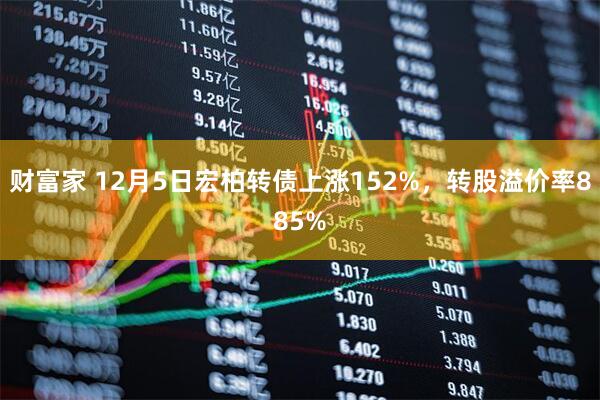 财富家 12月5日宏柏转债上涨152%，转股溢价率885%